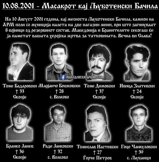 Да не се заборави: 20 години од загинувањето на бранителите кај Љуботенски Бачила