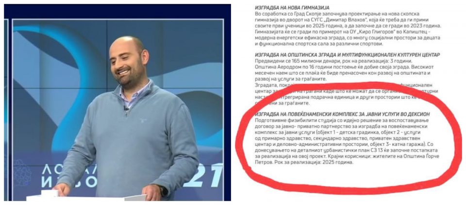 (ФОТО) Цанде нема програма, се фали со проекти на општина Ѓорче Петров