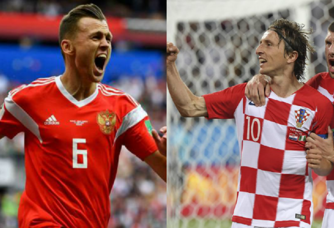 Победа на Хрватска над Русија