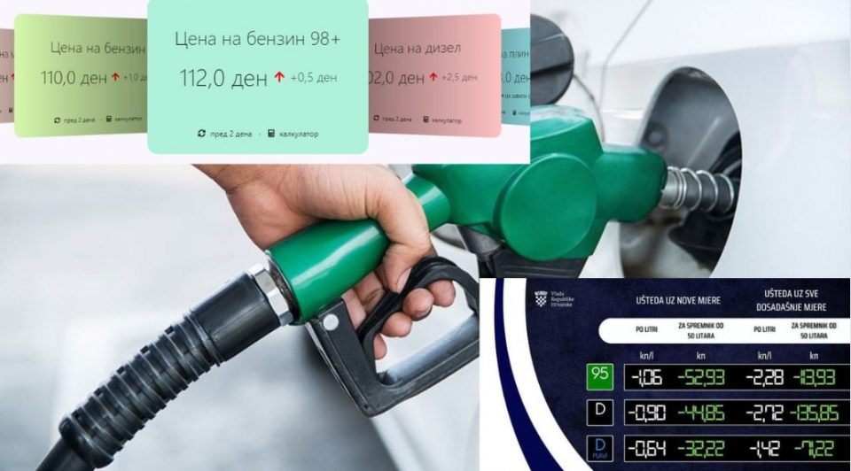 Хрватската Влада донесе мерки за ублажување на растот на цената на горивата, додека кај нас нема крај на поскапувањето