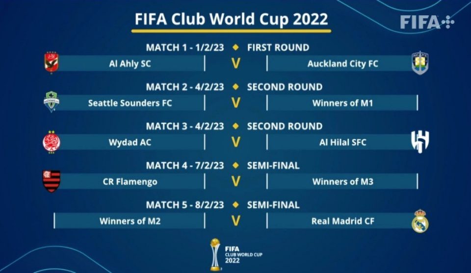Мароко од утре домаќин на Светското клупско првенство во фудбал