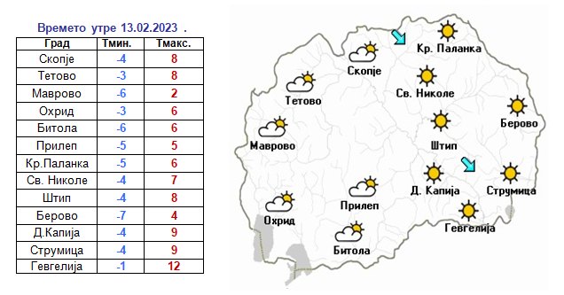 (ФOTO) Какво ќе биде времето од утре до сабота?