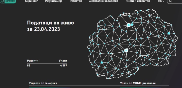 Преку платформата е-здравство до сите потребни информации