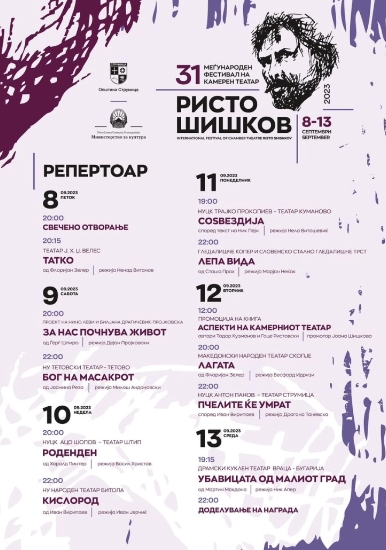 Објавена програмата на 31-то издание на Фестивалот на камерен театар „Ристо Шишков“