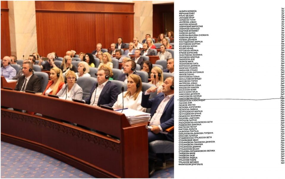 (ФОТО) Уставни измени нема, а епилогот за власта е фарса: Само 32 Македонци гласаа за уставни измени
