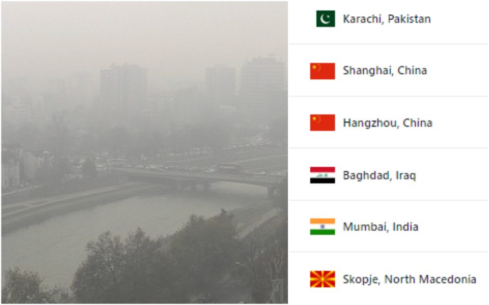 (ФОТО) Скопје во друштво на Делхи, Калкута и Шангај: Одново меѓу десетте најзагадени градови во светот