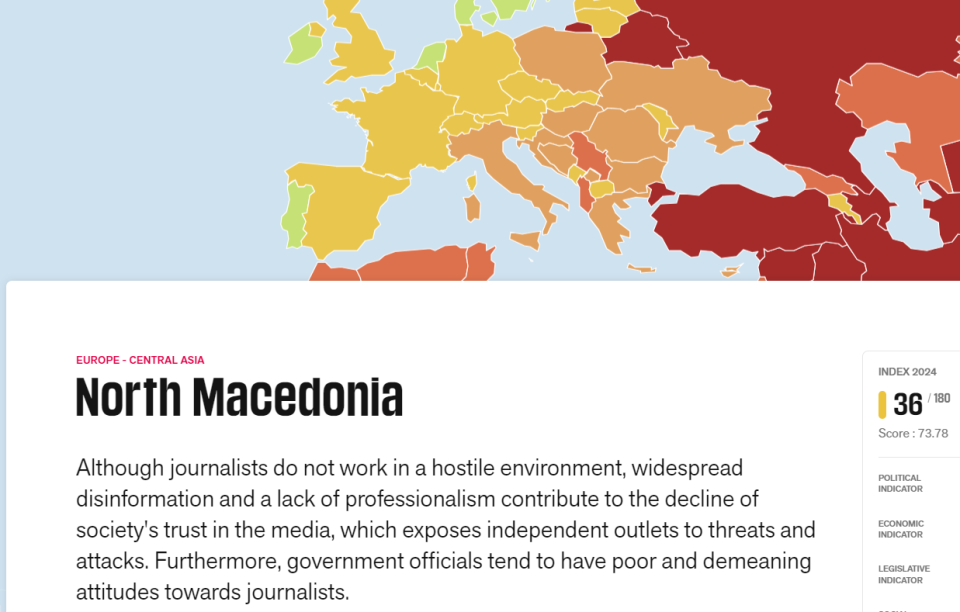 Македонија бележи напредок од две места според Индексот за слобода на медиумите