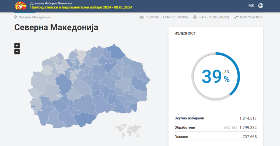 Масовност во Скопје: Висока излезност во централното градско подрачје