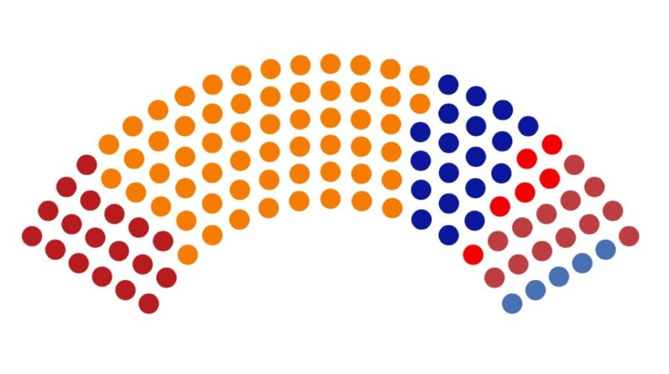 (ПРОЕКЦИЈА) ВМРО-ДПМНЕ 59, СДСМ 19, ДУИ 18, Левица 6, ЗНАМ 5: Еве како би изгледал парламентот?