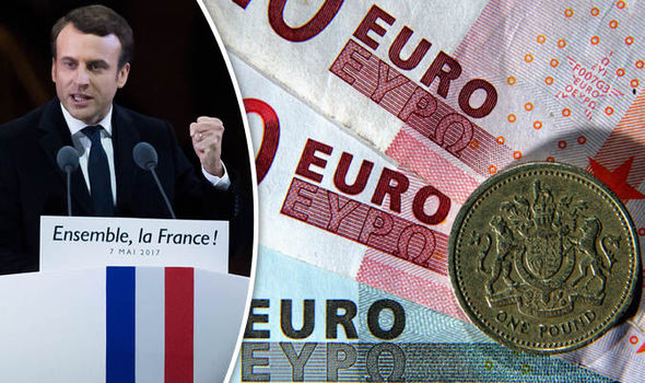 Осцилации на Еврото по поразот на Макрон