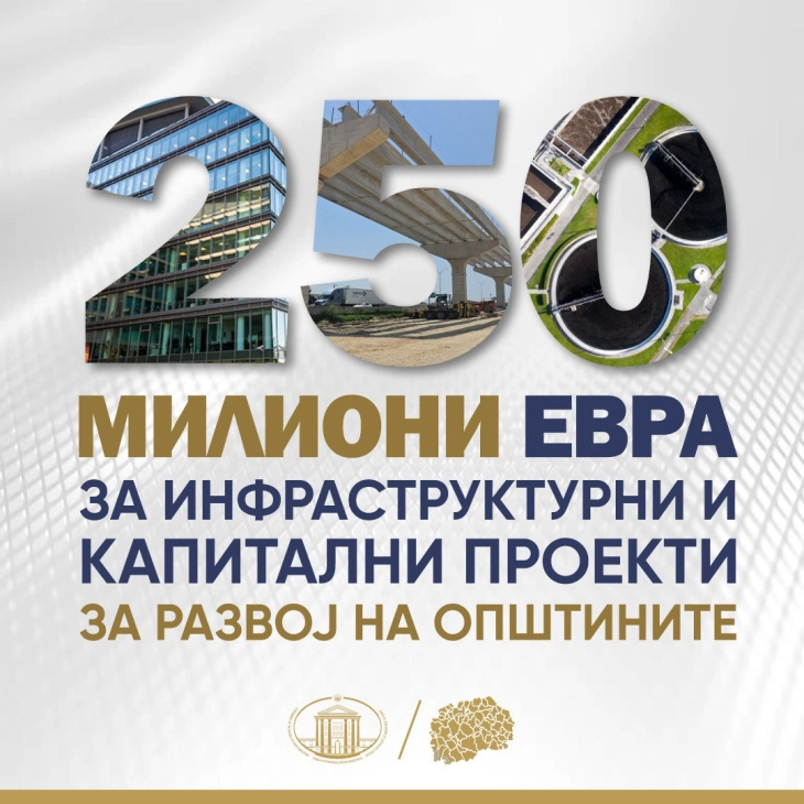 Огромен интерес: 80 општини за 357 проекти ќе добијат 250 милиони евра