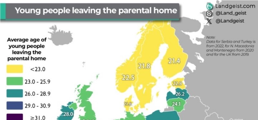 „Хотел мама“: Mладите Македонци најдоцна го напуштаат домот на родителите