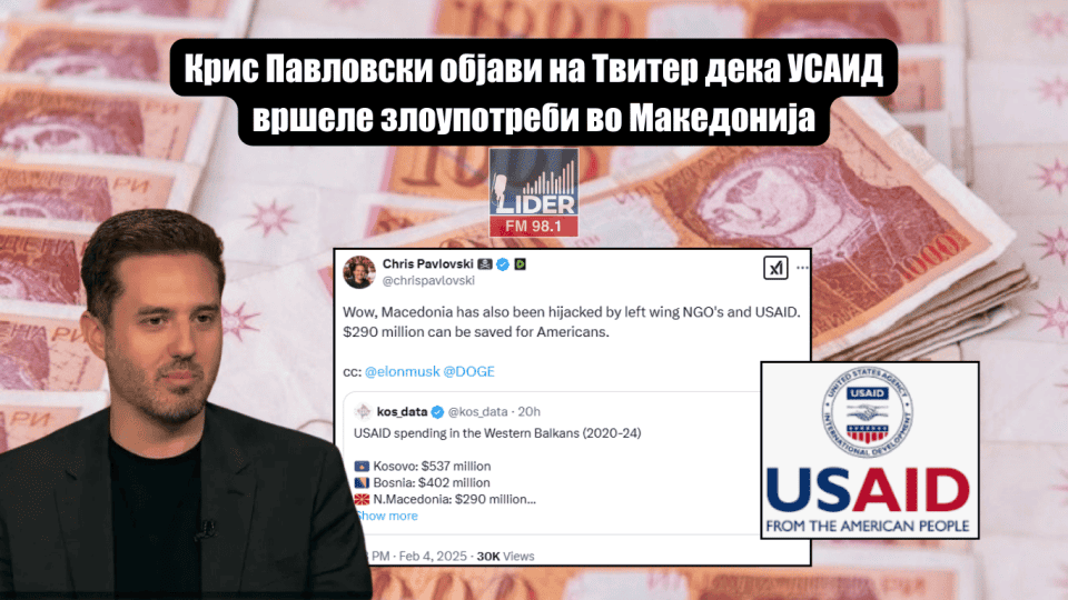 Крис Павловски објави на Твитер дека УСАИД вршеле злоупотреби во Македонија