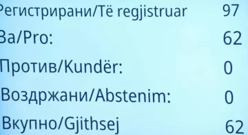 Пратениците донесоа повеќе закони, меѓу кои и измените на законите за безбедност во сообраќајот и за прекршоците