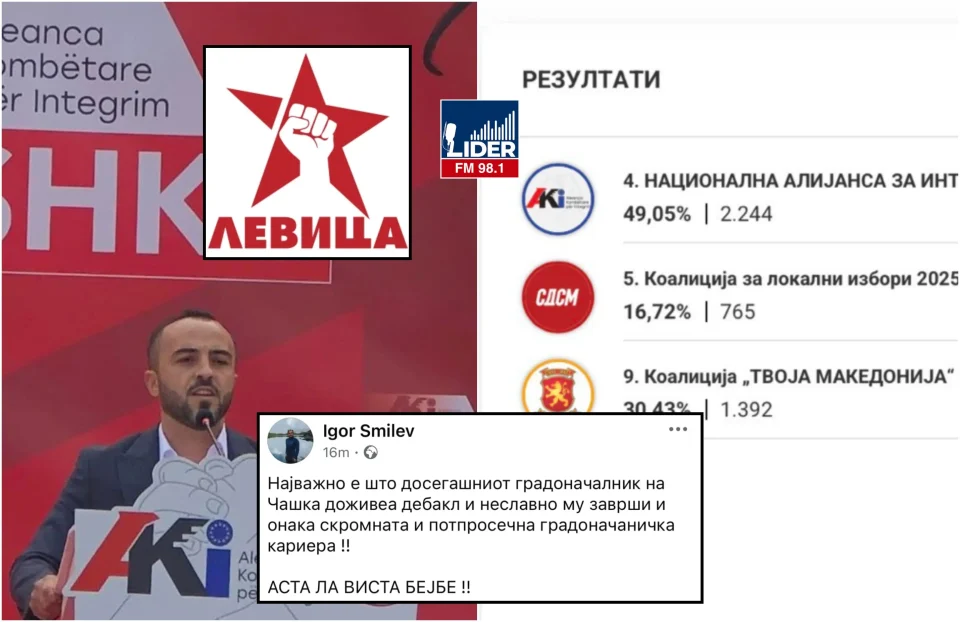 (ФОТО) ПАРТИЈАТА НА АПАСИЕВ СЕ ИЗРАДУВА НА ПОБЕДАТА НА ДУИ ВО ЧАШКА