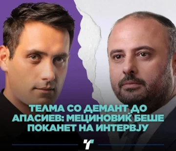 ТЕЛМА ГО ДЕМАНТИРА АПАСИЕВ: Мециновиќ избегал да гостува!