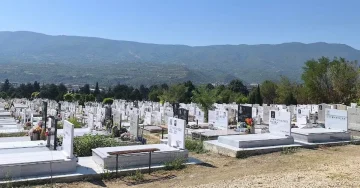 ЛАЖЕН ПОП НА ГРОБИШТАТА ВО ЃОРЧЕ: Полицијата го легитимирала мажот што „пеел“ за покојници на Задушница