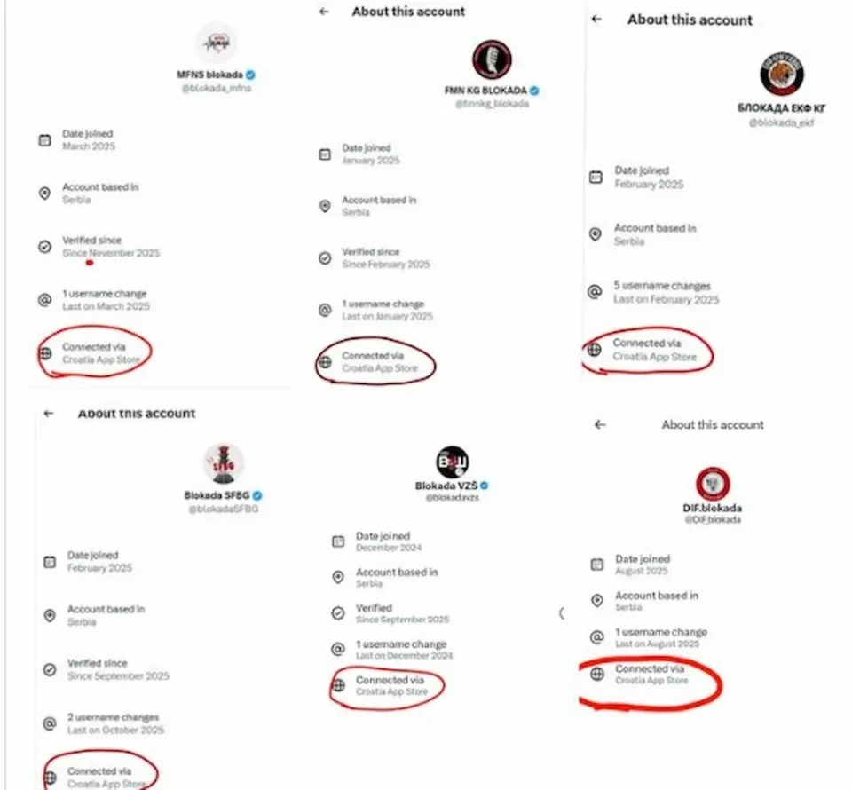КОЈ МЕША ПРСТИ ВО ПРОТЕСТИТЕ ВО СРБИЈА? Профили на студентите блокадери на „Икс“ се регистрирани во Хрватска