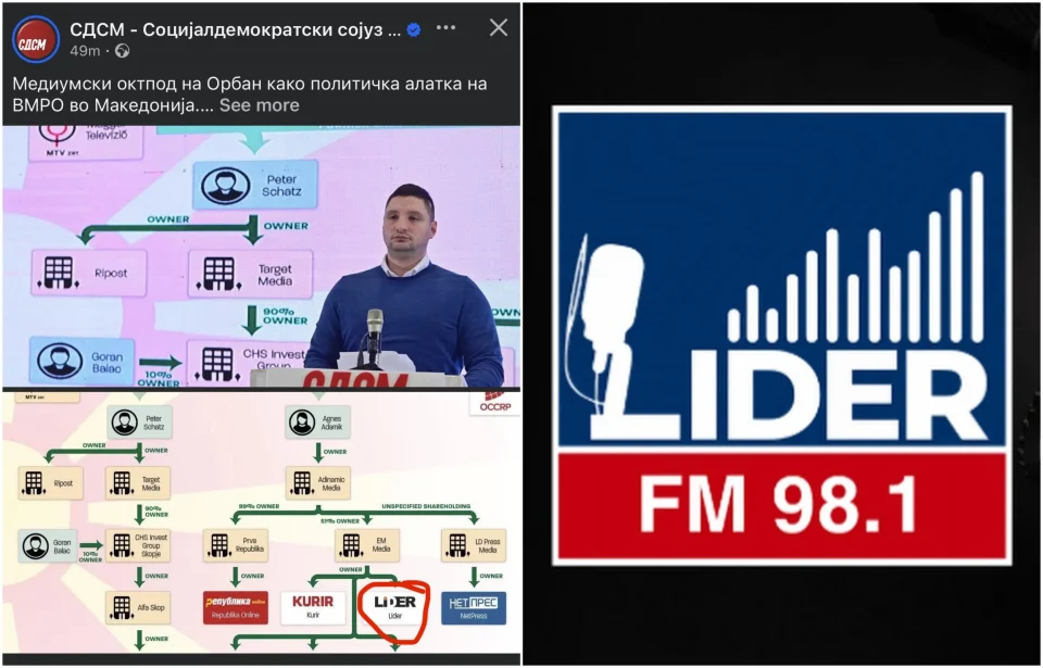 РЕАКЦИЈА НА ПРЕС-КОНФЕРЕНЦИЈАТА НА ЈОН ФРЧКОСКИ: Сопствеништвото на Лидер е 100% домашен капитал