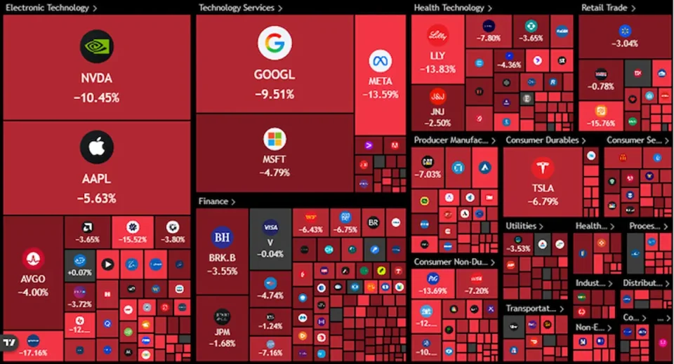 Најлош ден на Волстрит од почетокот на војната со Иран