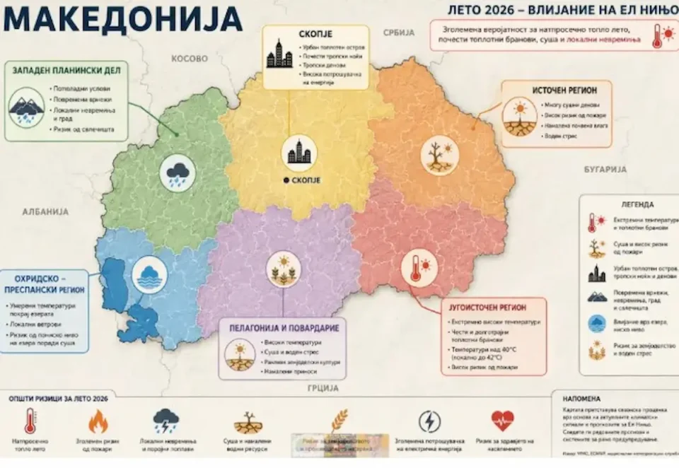 КАКВО ЛЕТО ЈА ОЧЕКУВА МАКЕДОНИЈА: Натпросечно високи температури и повремени интензивни дождови