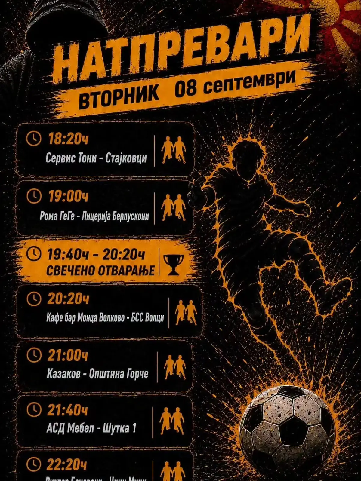 СТАРТУВА ТРАДИЦИОНАЛНИОТ „ГЕГЕ КУП“: Две недели фудбалски натпревари во Ѓорче Петров