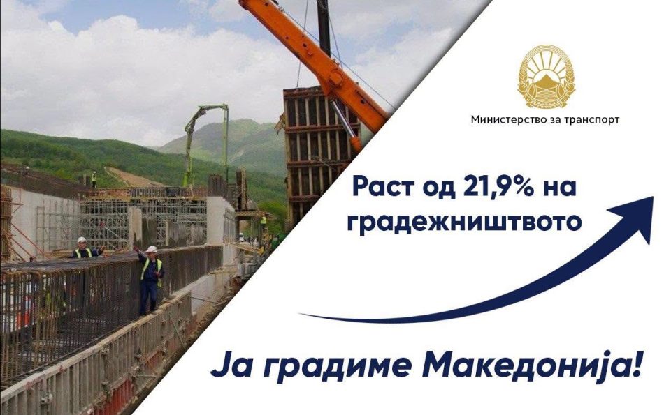 Николоски: Градежништвото е силен двигател на македонската економија, ја градиме Македонија