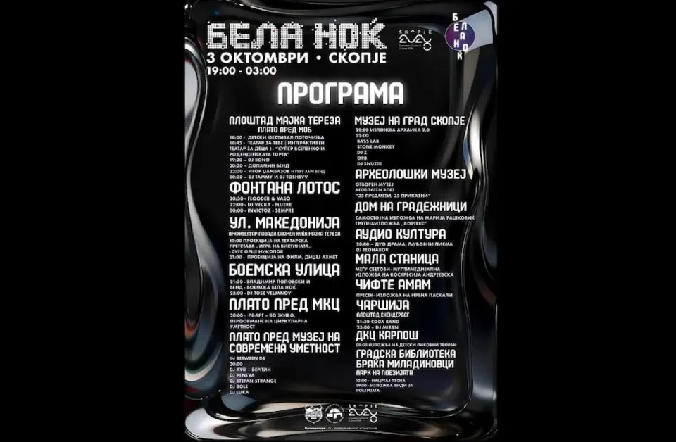 „БЕЛА НОЌ“ ВО СКОПЈЕ: Локалите вечерва со продолжено работно време, бесплатен автобус и влез во Зоолошката градина